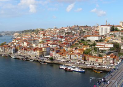 Skyline von Porto